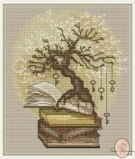 Схема для вышивания Нескородеева Ирина (Ежиха-Рукодельница) #12485