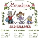 Схема для вышивания Зникина Татьяна (Ворожея) #19014