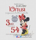 Схема для вышивания Маштакова Надежда (ne-angelochek) #22718
