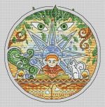 Схема для вышивания Окнеас Алиса #22737