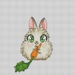 Схема для вышивания Окнеас Алиса #23485