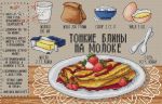 Схема для вышивания Савченко Алёна (AlenaStitch) #24823