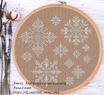 Схема для вышивания Смит Анна (Амели) #25460