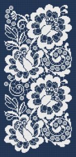 Схема для вышивания Окнеас Алиса #27506