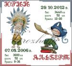 Схема для вышивания Зникина Татьяна (Ворожея) #2821