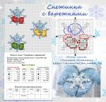 Схема для вышивания Остапенко Светлана #37489
