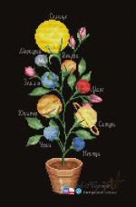 Схема для вышивания Маштакова Надежда (ne-angelochek) #43214