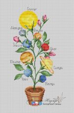 Схема для вышивания Маштакова Надежда (ne-angelochek) #43214