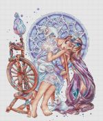 Схема для вышивания Чайковская Екатерина (Lemon84) #51555