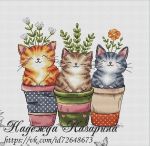 Схема для вышивания Казарина Надежда #53876