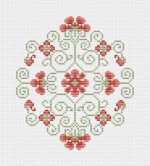 Схема для вышивания Окнеас Алиса #53958