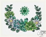 Схема для вышивания Кац Ирина #57175