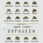 Схема для вышивания Мастредеева Надежда (Сделано с Надеждой) #58103
