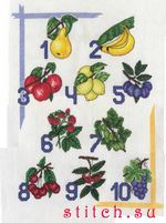 Набор для вышивания Panna (Панна) Д-137