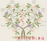 Набор для вышивания Anchor ACS19