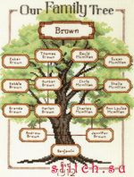 Набор для вышивания Dimensions 73809