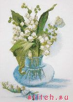 Набор для вышивания Марья Искусница 04.005.17