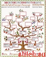 Набор для вышивания Eva Rosenstand 12-004