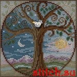Набор для вышивания Mill Hill MH14-2023