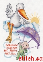 Набор для вышивания Овен 1412