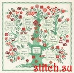 Набор для вышивания Риолис (Сотвори Сама) 2095